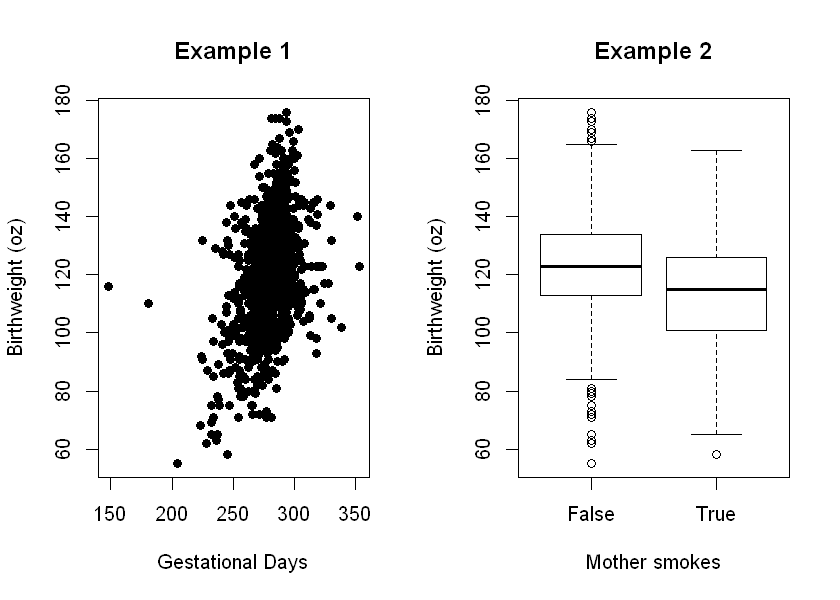 _images/12.c. Linear Regression I_3_0.png